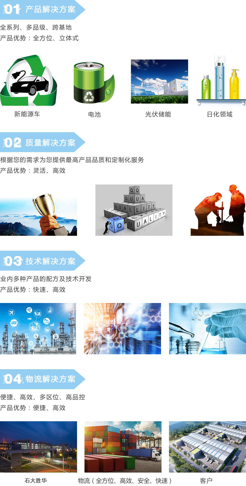 解决规划.jpg